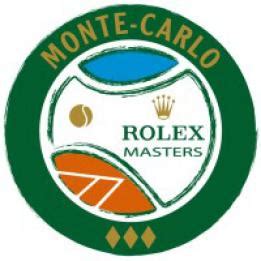 rolex biglietto